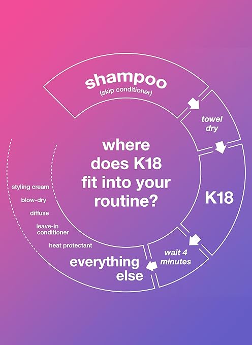 K18 Leave-In Molecular Hair Mask Small