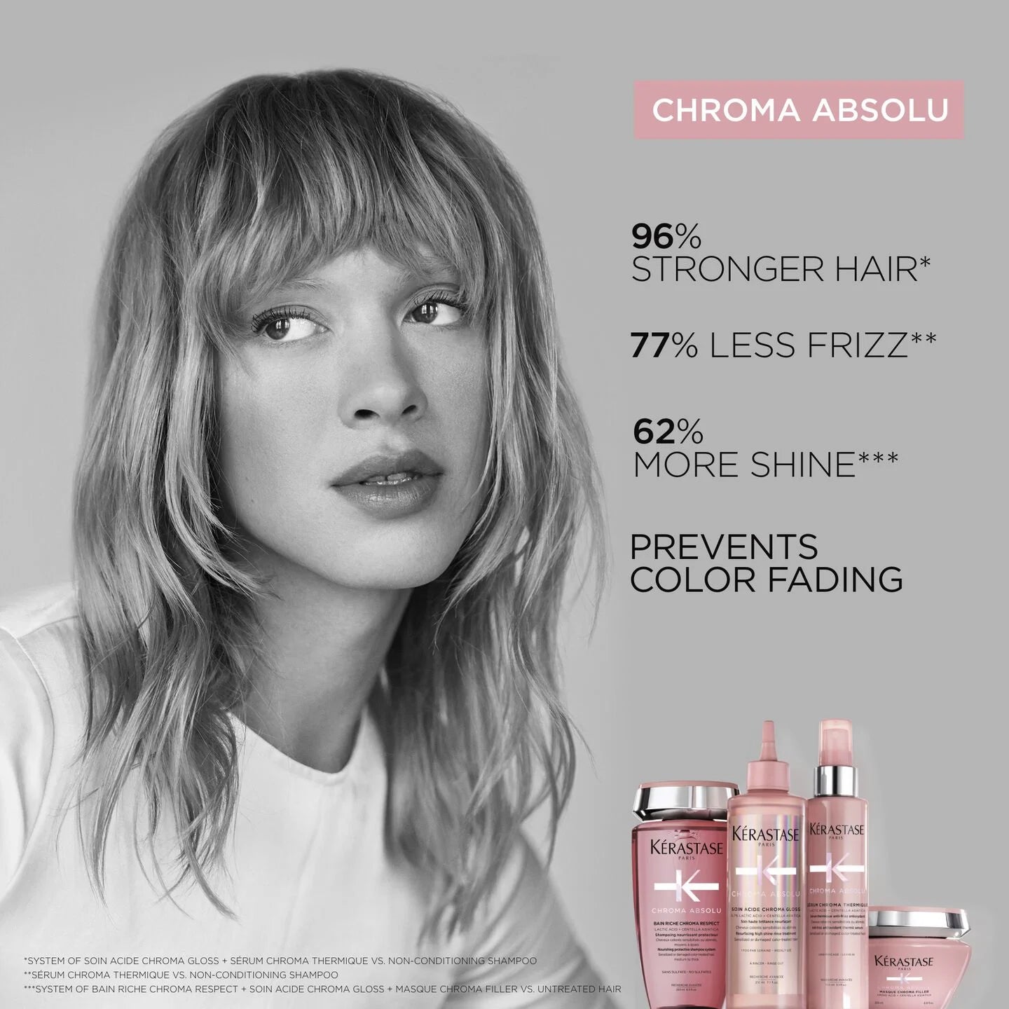 BAIN CHROMA RESPECT SHAMPOO