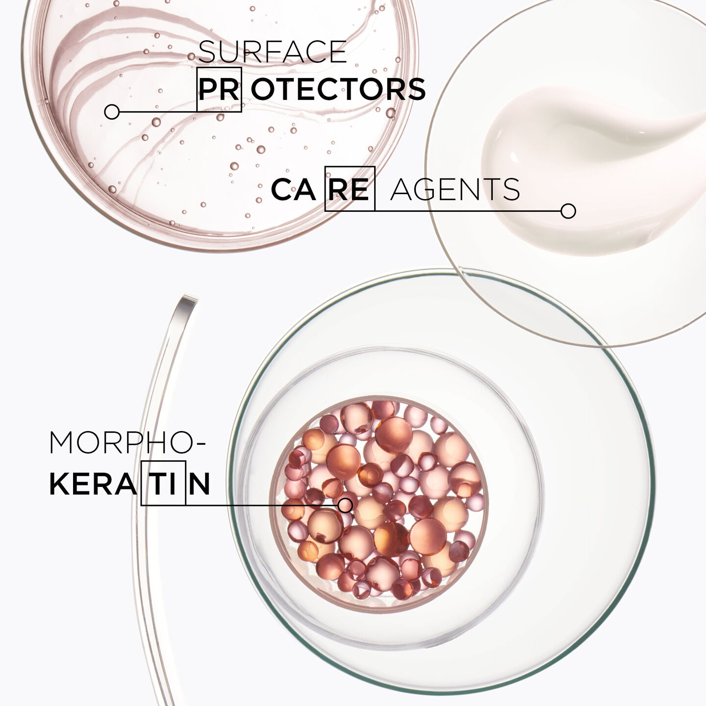 FLUIDISSIME THERMIQUE HEAT PROTECTANT