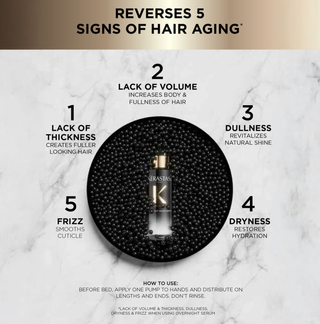 Chronologiste Overnight Youth Hair Serum