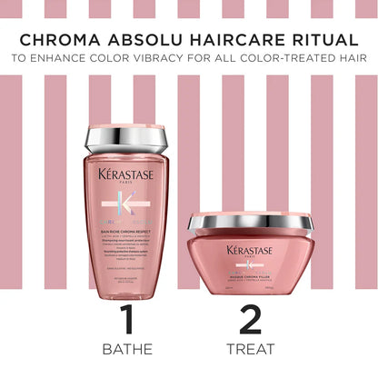 Kérastase Chroma Absolu Duo Kit