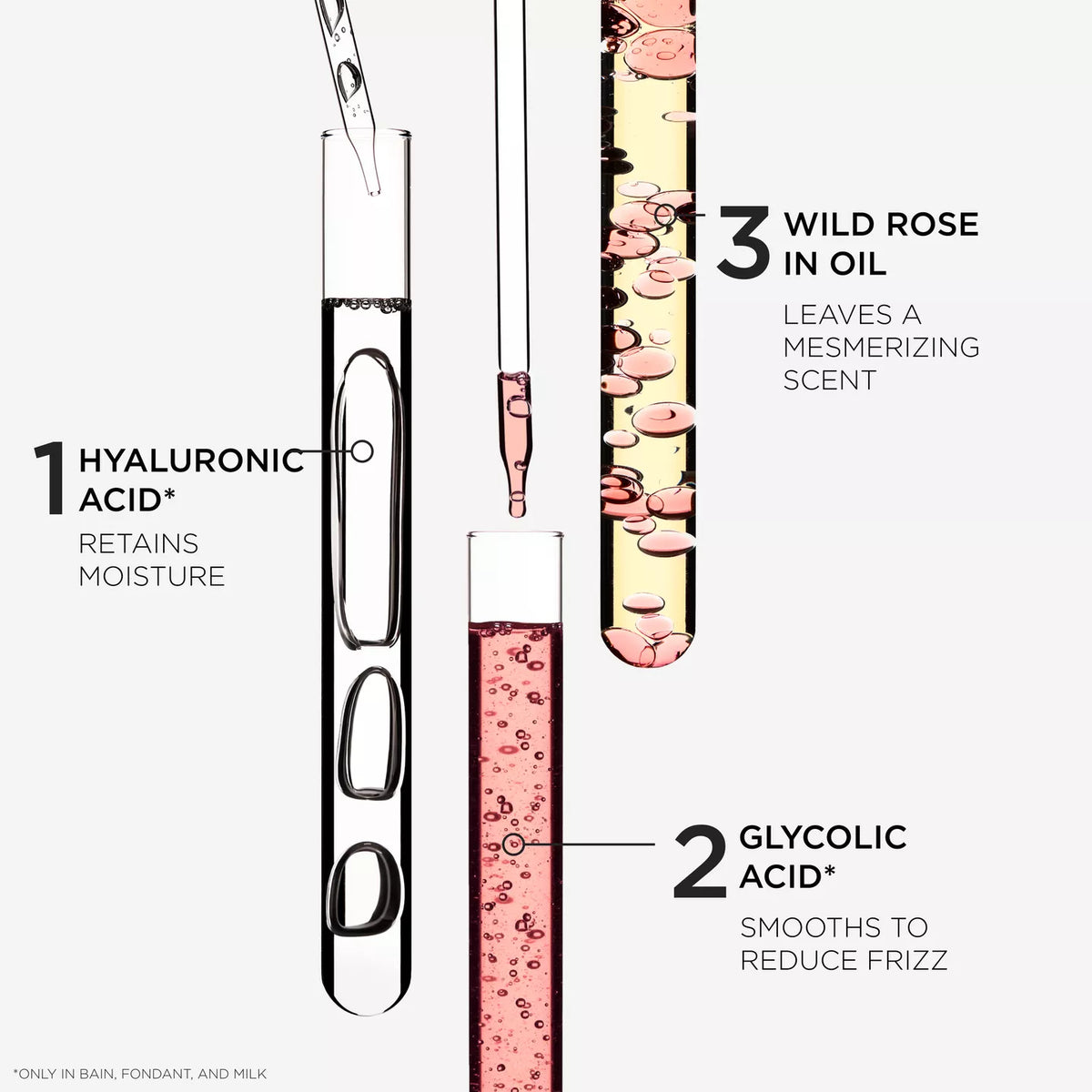 Kérastase Gloss Absolu Discovery Set
