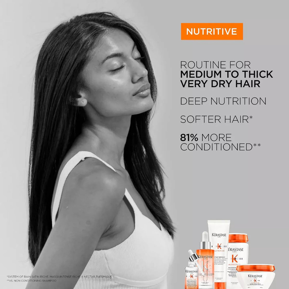 Kérastase Nutritive Luxury Travel Gift Set