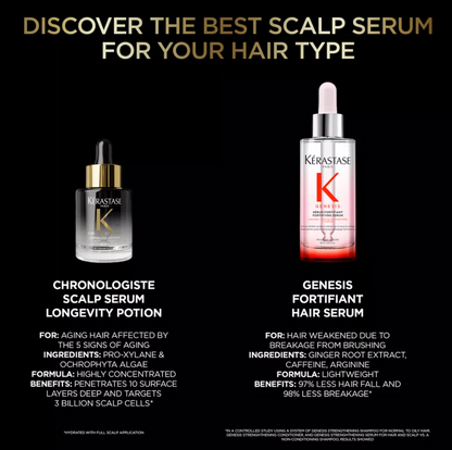 Chronologiste Longevity Potion | Sérum Capilar