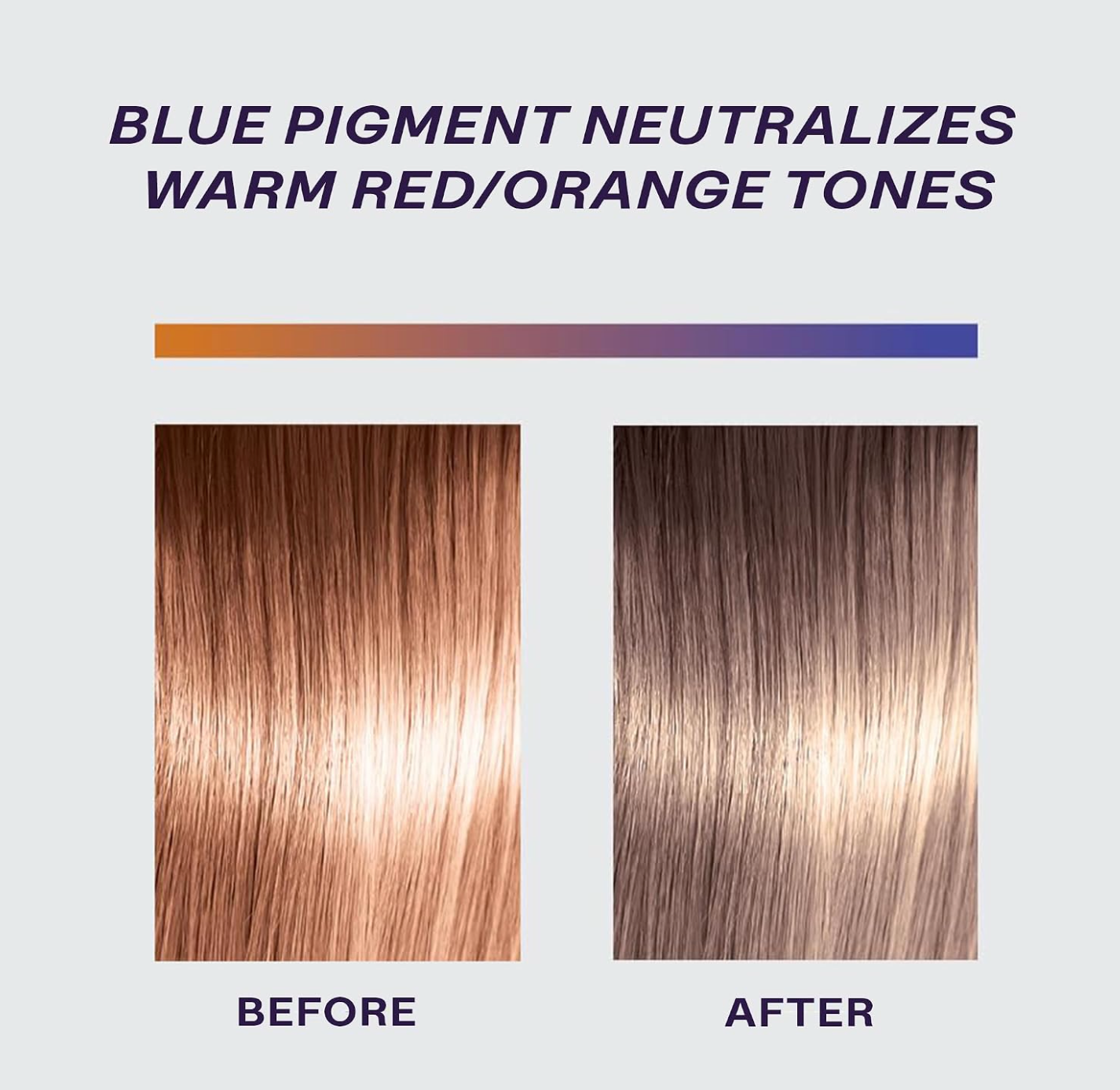 Oligo Neu Blu Blue Shampoo