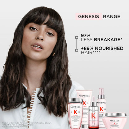 BAIN NUTRI-FORTIFIANT SHAMPOO
